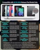 Стилус для Apple iPad 2018-2025 – быстрая зарядка Type-C, Palm Rejection, наклон, магнитное крепление - изображение 8