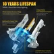 Світлодіодна LED-лампа H7 з активним охолодженням і яскравістю 12000 Лм 6500K - зображення 6