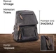 Рюкзак женский тканевый вмещает формат А4 Vintage leather-20194 Черный - изображение 16