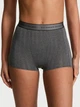 Трусики шорти жіночі Victoria's Secret 27273077 XL Сірі (287997865) - зображення 1