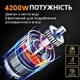 Мощная Электрическая мясорубка в металлическом корпусе 4200Вт BITEK BT-3700 со шнековой соковыжималкой, насадками для шинковки, колбас и кеббе черный с серебристым - изображение 8