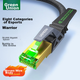 Патч-корд Ugreen NW264 Cat 8 екранований мідний 40 Гбіт/с 3 м - зображення 4