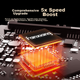 SSD FANXIANG S100PRO 256ГБ SATA3.0 TLC - изображение 6