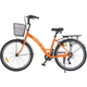 Велосипед SPARK CITY REINE 26` ал17`` жв v-brake з кошиком жовтогарячий - зображення 4
