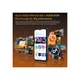 Мобільний телефон OUKITEL WP66 12/512GB Gray (6941749856883) - зображення 3