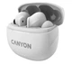 Наушники Canyon TWS-8, White (CNS-TWS8W) - изображение 3