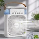 Портативный вентилятор, кондиционер с водяным охлаждением Air Cooler Fan 4 в 1 (580 AC) Белый - изображение 6