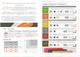 Килимок для миші Artisan Zero L SOFT Dai Dai Orange - зображення 6