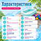 Детский надувной бассейн Intex 57181-1 прямоугольный 229 × 147 × 48 см с двумя воздушными камерами, ненадувным дном, сливным клапаном и 10 игровыми шариками - изображение 5