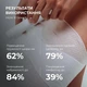 Антицеллюлитные обертывания с охлаждающим эффектом Hillary Anti-cellulite Bandage Cooling Effect HI-01-808 - изображение 3