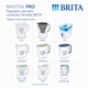 Набір картриджів BRITA Maxtra Pro Limescale для жорсткої води 2 шт (1051767) - зображення 5
