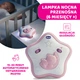 Іграшка-нічник на ліжко Chicco "Веселкове сяйво" Рожева (8058664143283) - зображення 13