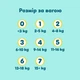 Подгузники Pampers Premium Care Размер 5 (11-16 кг) 132 шт (8006530223478) - изображение 7