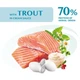 Влажный корм для кошек Optimeal trout in cream sauce с форелью в кремовом соусе 85г - изображение 3