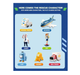 Набор игровых фигурок-трансформеров Super Wings World Airport Crew Collector Pack - изображение 5
