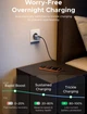 Зарядное устройство UGREEN 65W Nexode Air с кабелем Orange - изображение 9