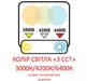 Светодиодный cветильник влагозащищенный PALERMO-15 3CCT 15W черный с датчиком движения - изображение 3