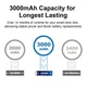Акумуляторна батарея AA XTAR Blue LR-C 1.5V Li-ion 3000mAh з USB Type-C та LED індикатором | мaкс. розряд - 2.5А | набір 4шт. у пласт. кейсі із шнуром x4 Type-C - изображение 5