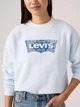 Свитшот на флисе женский Levi's 342434131 XL Голубой (1160260419) - изображение 4