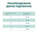 Сухой корм для взрослых котов Optineal Nutrient Balance с курицей 4 кг (4820083905575) - изображение 4
