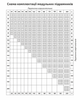 Підрамник 20×30 см модуль №1 середнє зерно Чорний грунт льон ROSA - изображение 4