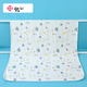 Пеленки Grace Baby хлопковые с крокодилом, 150×100 см - изображение 10