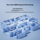 Маршрутизатор ZTE Xuntian BE5100 WiFi 7/5000 Mbps - изображение 7
