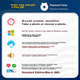 Сканер QR-кодов NTEUMM для касс с голосовым оповещением WeChat Pay мобильные платежи F1 - изображение 10