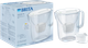 Фільтр-глечик Brita Style Essential XL Mxpro білий (1058045) - зображення 1
