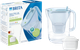 Фильтр-кувшин Brita Style eco LED Mxpro светло-синий (1055745) - изображение 1