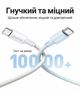 Кабель зарядний Ugreen USB Type-C to Type-C PD 100W 5A QC4.0 1 м Titanium (L502) - зображення 4