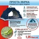 Туристическая 4-х местная автоматическая палатка 190х190х140 см кемпинговая для отдыха похода рыбалки каркасная Синий - изображение 4