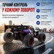 Машинка на радиоуправлении ZLL SG316 PRO 1:16 White Purple – RC внедорожник 4WD с полностью пропорциональным управлением, независимой подвеской, LED-подсветкой, до 40 км/ч, до 30 минут, до 150 м - изображение 3