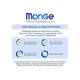 Корм Monge Monoprotein Dog Adult All Breeds Salmone e Tonno сухой гипоаллергенный с лососем и тунцом для взрослых собак всех пород 15 кг - изображение 6