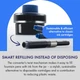 Конвертер для чорнила LAMY Z 27 (1324761) - изображение 3