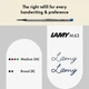 Ручка-ролер LAMY 2000 чорна стрижень M63 чорний (4001054) - изображение 5