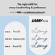 Ручка кулькова LAMY cp 1 чорна стрижень M16 1,0 мм чорний (4000945) - изображение 5
