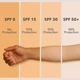 Комплекс для борьбы с акне на теле SPF 50+ салициловая кислота 4 шт - изображение 15