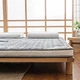 Матрас Dohia 90x195 см - изображение 12