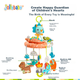 Мобіль музичний Jollybaby на ліжечко, динозаври, для 0-1 рік - зображення 6