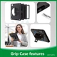 Бампер 4smarts Rugged Case Grip для Apple iPad 11 (A16, 2025) / iPad 10.9 (10th gen) Black (4252011904167) - зображення 11