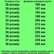 Кроссовки TOPITOP 3321 для мальчиков синие. Размер 28 - изображение 2