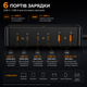 Мережевий зарядний пристрій VOLTME Revo 240 GaN 240 Вт на 6 портів USB-C/USB-A - изображение 4