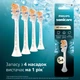 Насадки для зубной щетки PHILIPS Sonicare HX9094/87 А3 All-in-One - изображение 3