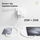 Быстрая зарядка для айфон комплект быстрой зарядки Apple iPhone 15 16 17 iPad Блок питания 50 W PD 3.0 Dual USB-C Type-C Power Adapter Сетевое зарядное устройство + Кабель зарядки 120 Вт USB-C to USB-C 1М LEXEGO KBK-50W2 - изображение 5