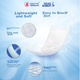 Прокладки Elderjoy Thin Care, 60 шт, 60×90 см, для взрослых - изображение 4