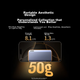 Карта захвата видео UGREEN HDMI, 4K 60 Гц HD RGB24, совместима с Switch 2/PS5, камерами Nikon, Sony, Canon, смартфонами, планшетами iPad, для прямых трансляций и записи игр. - изображение 4