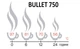 Термос Terra Incognita Bullet 750 из стали 18/8, герметичная пробка, 24 часа тепло/холод - изображение 3