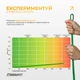 Резинка для підтягувань Easyfit Premium 2-7 кг - резинові петлі для тренувань, фітнесу, вправ на турніку EF-2236-1 Зелено-сіра (56002184) - зображення 7