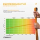 Резинка для підтягувань Easyfit Premium 25-45 кг - резинові петлі для тренувань, фітнесу, вправ на турніку EF-2236-4 Помаранчево-сіра (56002186) - зображення 8
